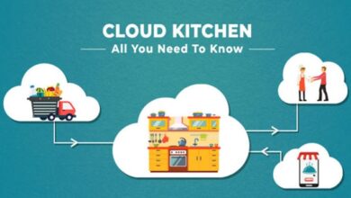 Cloud Kitchen: Technology changed Traditional Kitchen - 2