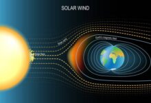 Geo Magnetic Storms - 5