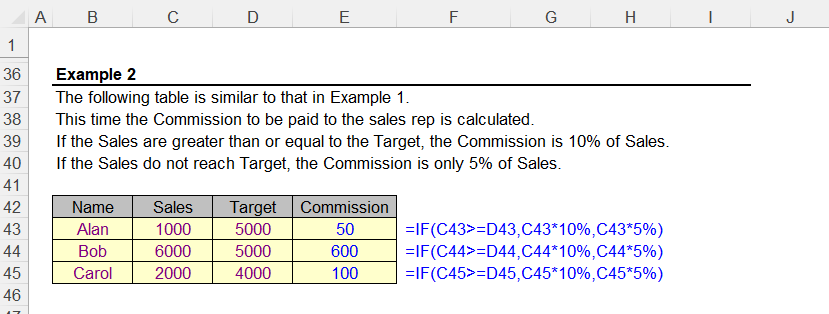 HOW TO USE IF FUNCTION IN EXCEL