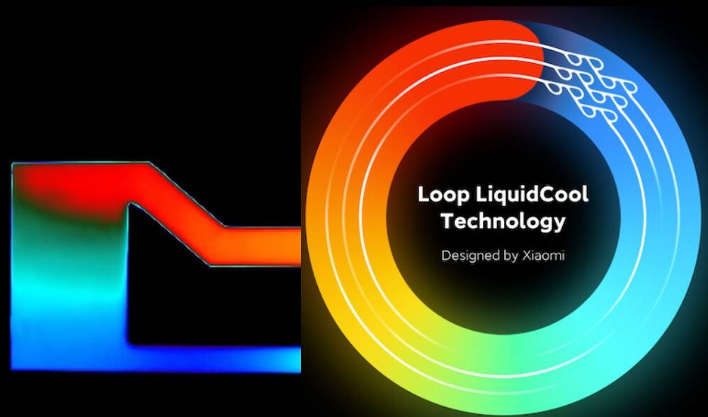 Xiaomi Announces Its Own Loop LiquidCool Technology: Here's All You Should Know