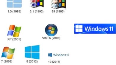 Different Types Windows Operating System Variety : A Complete Overview
