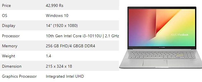 10 Must Have Laptops To By On Christmas Under 50K