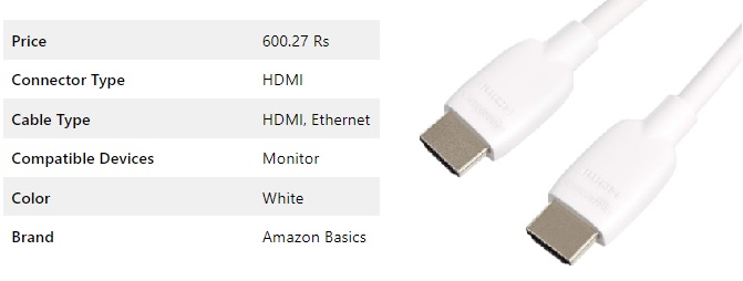 Best HDMI Cables To Buy On Christmas 2021- Buying Guide