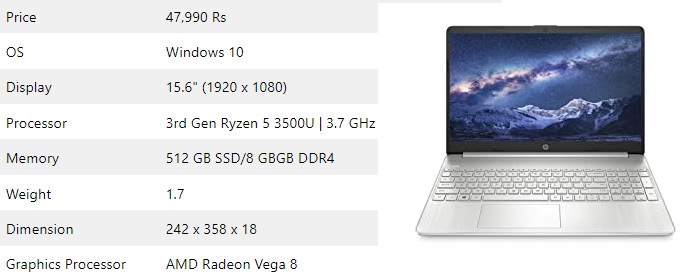10 Must Have Laptops To By On Christmas Under 50K