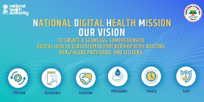 Unique Digital Health ID Card: Know Benefits And How To Apply?