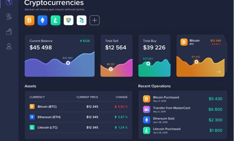 Coinbase New Tax Dashboard Helps Users Report Crypto Gains