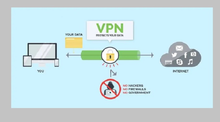 VPN: Why Everybody Else Uses Upbeat VPN When Torrenting - 3