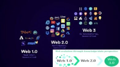 Web 2.0 and 3.0