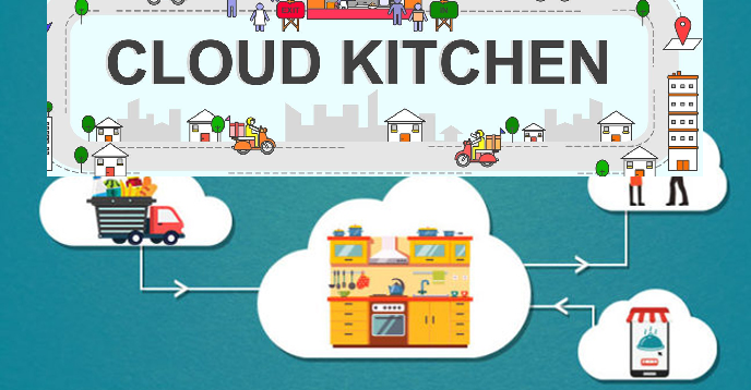 cloud kitchen