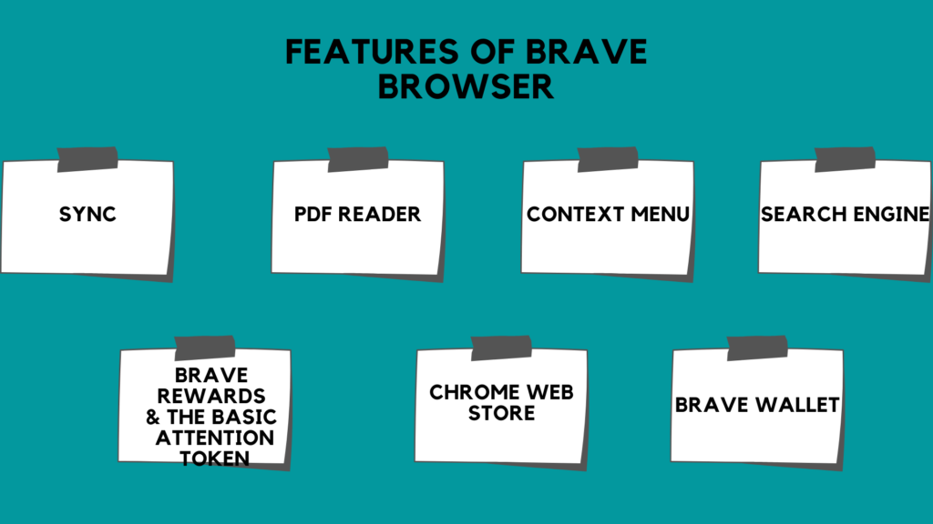 Features Of Brave Browser