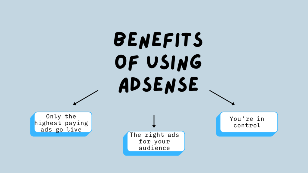 benefits of using AdSense