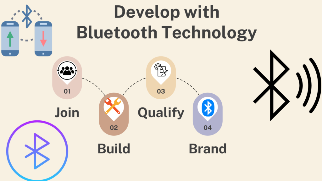 Develop with Bluetooth Technology
