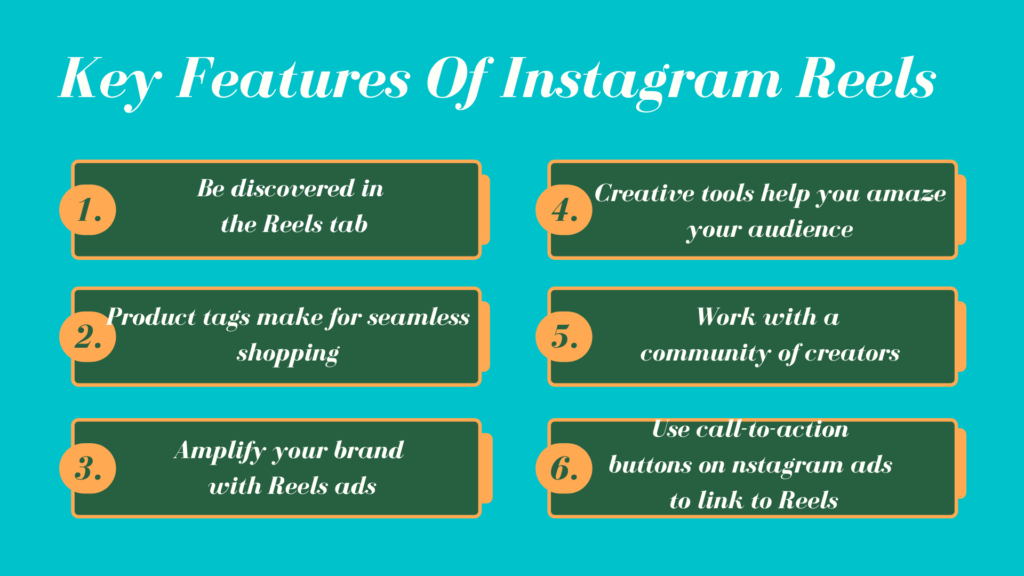 Key Features Of Instagram Reels