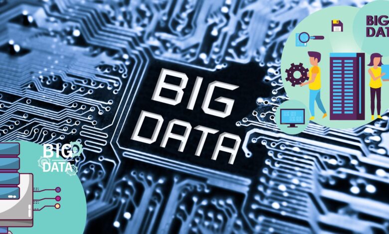 What is big data