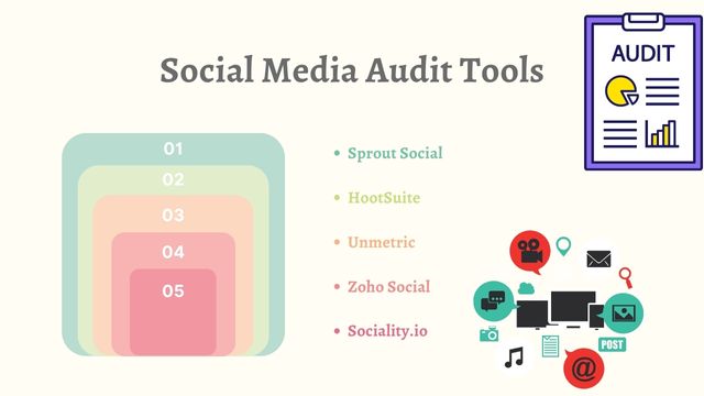 How-To-Do-A-Social-Media-Audit-For-A-Client (3)