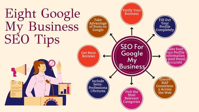 How-To-Do-SEO-For-Google-My-Business (1)