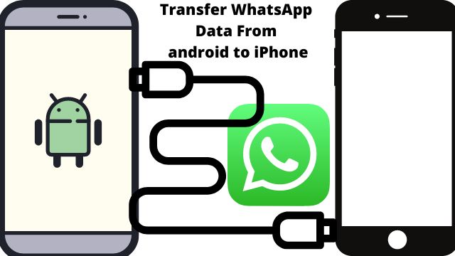 Transfer-WhatsApp-Data-From-android-to-iPhone
