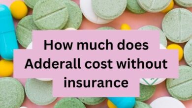 How much does Adderall cost