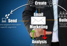 How to use email marketing