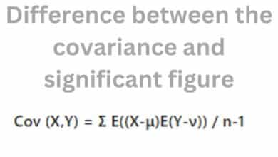 covariance and significant figure