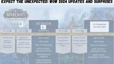 WoW 2024 Updates and Surprises
