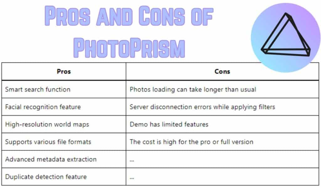 What is PhotoPrism