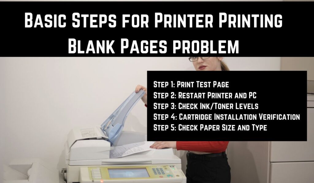 Printer Printing Blank Pages problem
