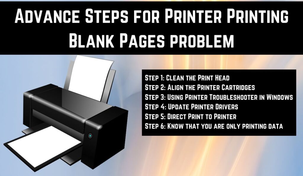 Printer Printing Blank Pages